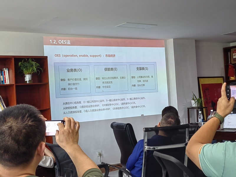 南方略咨詢第十一期《LTC從線索到回款營銷流程數(shù)字化變革》訓戰(zhàn)圓滿收官9